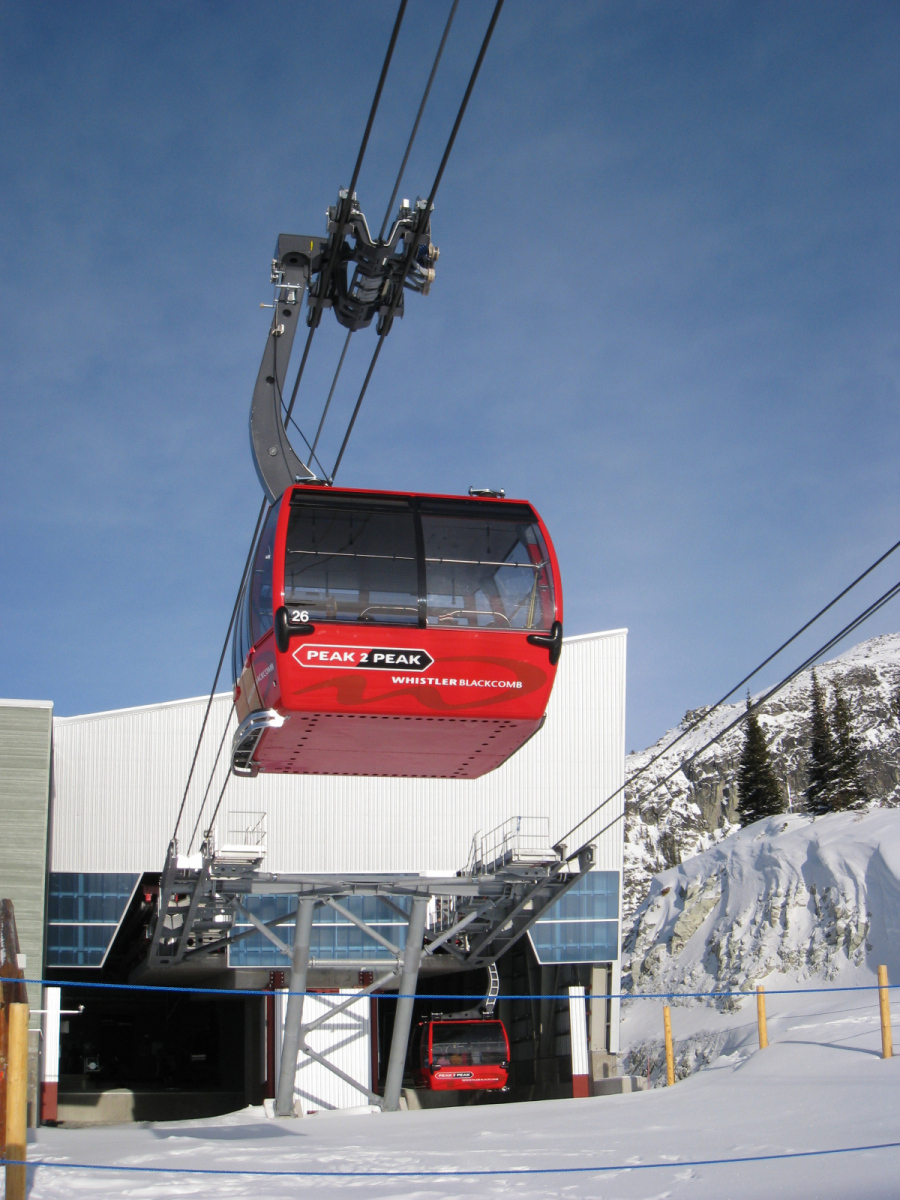 Skiing/Snowboarding